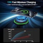 Wireless Charger Android Phone Fast Charging Pad Compatible for Motorola Edge/G Stylus 5G/G Power 2024,15W Wireless Charger Station with QC 3.0 Charger for Samsung Galaxy S24 Ultra/S23/S22/S21/S20/S10