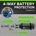 Portable Dual USB Car Charger with Fast Charging