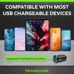 Portable Dual USB Car Charger with Fast Charging