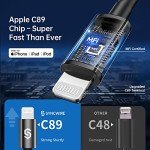 Syncwire 4.8A Car Charger with Built-in Lightning Cable