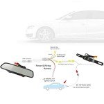 4.3" Backup Camera and Monitor Kit for Cars