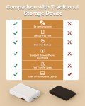 NEWQ 2TB USB Flash Drive for iPhone & Android