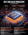 GMKtec M6 Mini Gaming PC with Ryzen 5 6600H