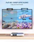 DESOBRY 1080P Mini DVD Player for TV