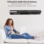 Dell Inspiron M5Y1K Laptop Battery 40Wh 14.8V