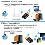 Dual Band USB WiFi Adapter for PC and Laptop