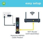Motorola MB7621 DOCSIS 3.0 Cable Modem