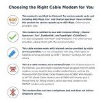Motorola MB7621 DOCSIS 3.0 Cable Modem