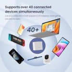 Tenda Nova Mesh WiFi System - 3500 sq.ft Coverage