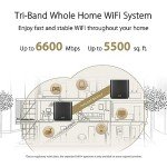 ASUS ZenWiFi AX Tri-Band Mesh WiFi System