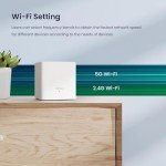Tenda Nova Mesh WiFi System - 3500 sq.ft Coverage
