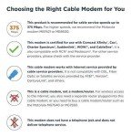 Motorola MB7420 DOCSIS 3.0 Cable Modem 686 Mbps