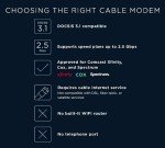 Motorola B12 Compact Cable Modem - 2500 Mbps