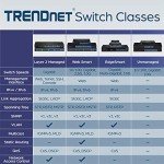 TRENDnet 24-Port Unmanaged Gigabit Ethernet Switch