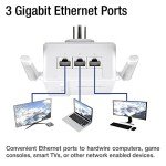 TRENDnet Dual-Band Wi-Fi Powerline Access Point