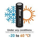 BONAI 2800mAh Rechargeable AA Batteries – 24 Pack