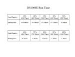 OPTI-UPS DS1000E 1000VA Pure Sine Wave UPS
