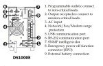 OPTI-UPS DS1000E 1000VA Pure Sine Wave UPS