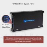 Rockville KRYPTON-M0 1400W Mono Car Amplifier