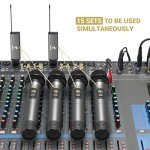 TONOR UHF Dual Wireless Microphone System