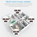 4-Channel Bluetooth 50W Home Audio Amplifier