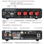 4-Channel Bluetooth 50W Home Audio Amplifier