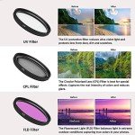 Canon EOS T100 DSLR Camera Bundle with Accessories