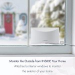 Panasonic HomeHawk Outdoor Window Monitoring Camera