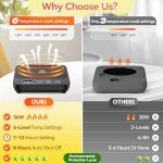 Electric Coffee Mug Warmer with 6 Temp Settings