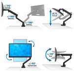 Adjustable Single Monitor Arm Stand for Desks