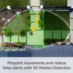 Ring Battery Doorbell Pro with 3D Motion Detection