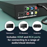 1080P HDMI Region Free DVD Player with Remote