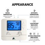 EconoHome Digital Thermostat for Heating and Cooling