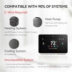 Smart WiFi Thermostat with 4.3" Touchscreen Display