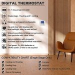 ELECTECK Programmable Digital Thermostat with LCD Display