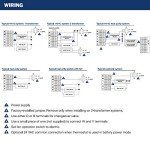 ELECTECK Programmable Digital Thermostat with LCD Display