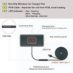 SANMIDO 10W Non-Slip Wireless Charger for Cars