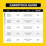 Neenah Exact Vellum Bristol Paper, 250 Sheets