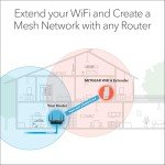 NETGEAR WiFi 6 Mesh Range Extender EAX15