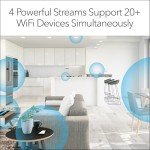 NETGEAR WiFi 6 Mesh Range Extender EAX15