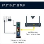Motorola MB7420 DOCSIS 3.0 Cable Modem 686 Mbps