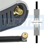 TECHTOO Dual Band WiFi Antenna 7dBi RP-SMA