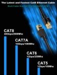 Dacrown 50 ft Cat 8 Ethernet Cable - High Speed