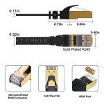 BUSOHE Cat8 Ethernet Cable 3FT - 5 Pack