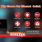 ienRon 5-Port Gigabit Unmanaged Ethernet Switch