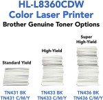 Brother HL-L8360CDW Color Laser Printer - Wireless
