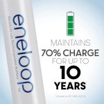 Panasonic Eneloop 2100 Cycle AA Rechargeable Batteries - 4 Pack
