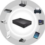 Shanqiu Mini UPS Backup Battery Power Supply