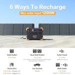 Pecron E2000LFP Portable Power Station - 1920Wh