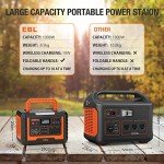 EBL Voyager 1000 Portable Power Station with 999Wh